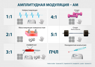 СКЭНАР-1-НТ (исполнение 01)  в Таганроге купить Медицинская техника - denasosteo.ru 